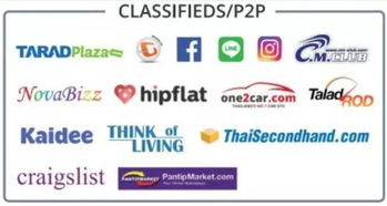 泰國電商市場報告 新興市場中仍有廣闊空間，但競爭格局日趨激烈