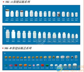 塑料瓶批發價格、廠家、圖片及食品招商網信息技術咨詢服務全解析