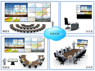 帝道電子發(fā)布數(shù)字視訊控制系統(tǒng)，開啟視訊會議新篇章