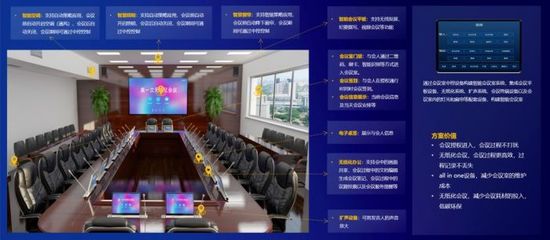 數(shù)即萬物，智算未來 | 華創(chuàng)視訊亮相2021中國移動全球合作伙伴大會，展示視訊會議新篇章
